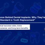 City Dental- Rajkot Implant Hospital